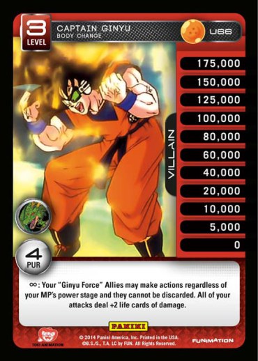 Future Trunks' Roots in Panini America's Dragon Ball Z CCG