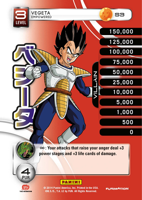 Future Trunks' Roots in Panini America's Dragon Ball Z CCG