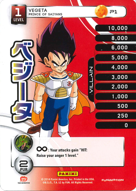 Panini America Unveils Packaging for 2014 Dragon Ball Z TCG